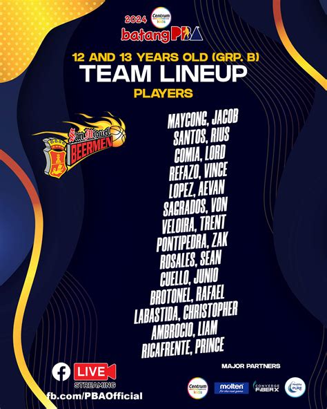 pba rotowire lineups